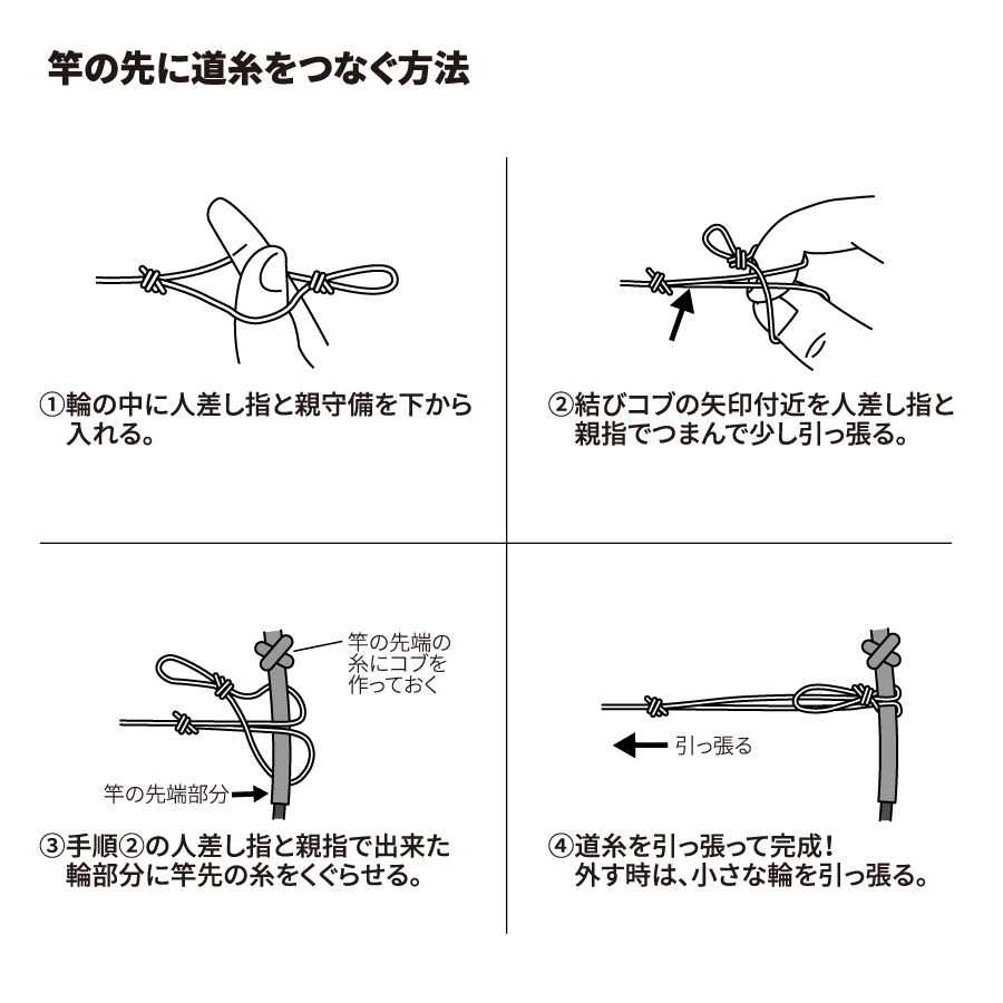 万能玉ウキ仕掛けセット, 仕掛け・仕掛け用品 磯・投・堤防