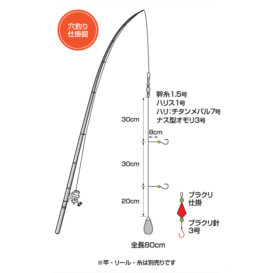 根魚仕掛け8セット - その他